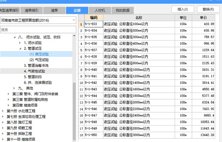 子目名称是什么意思