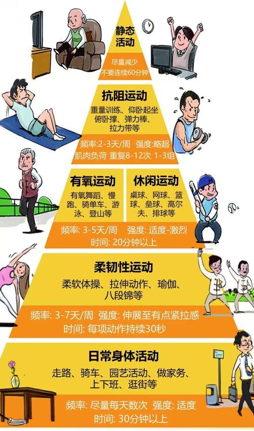 取消应用建议