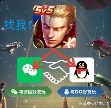 如何根据QQ号查王者