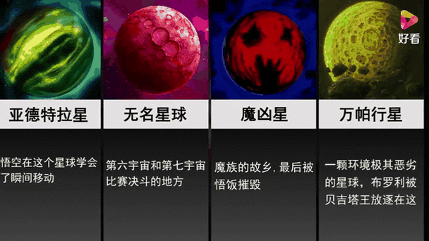 最浪漫星球名字