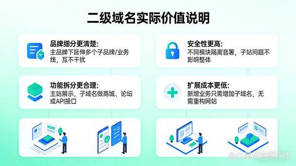 常用的二级域名