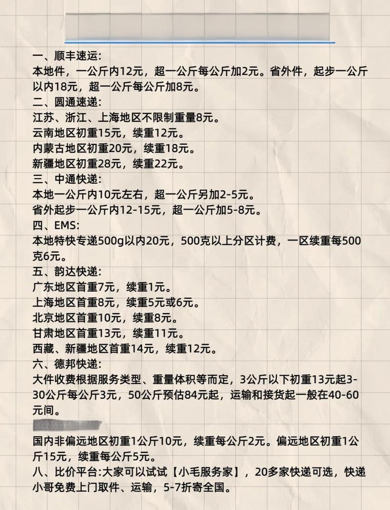 闲鱼卖家未发货验机费用退吗
