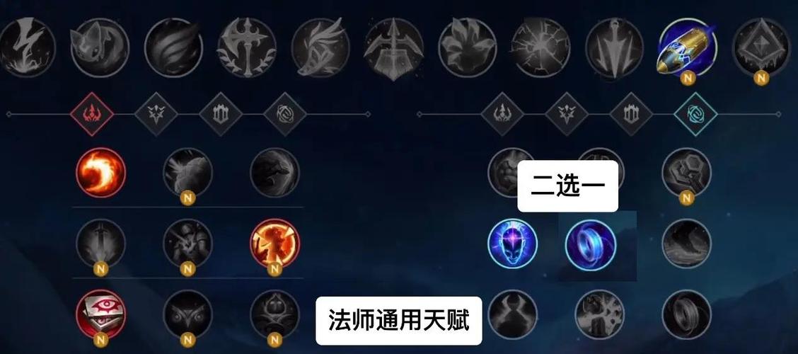 lol没把都要重新点天赋