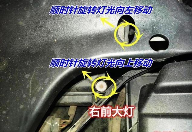 远近光一体大灯调节标准