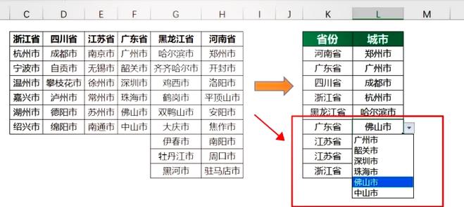 怎样设置二级下拉选项