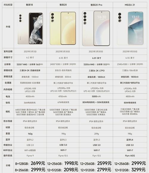 黑鲨手机型号一览表
