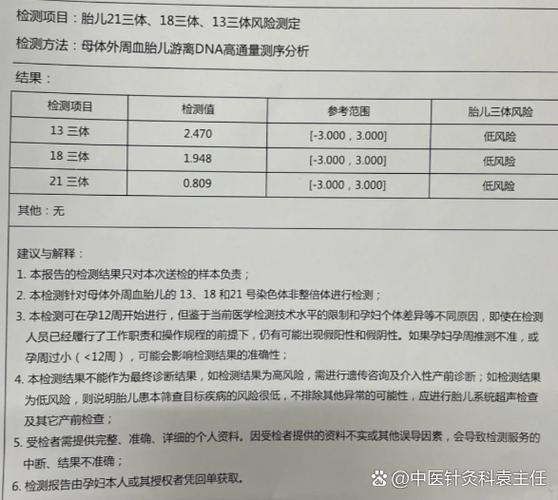 dna检测要多少钱