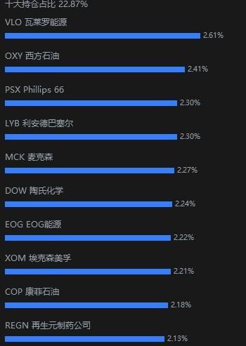 智通财经app