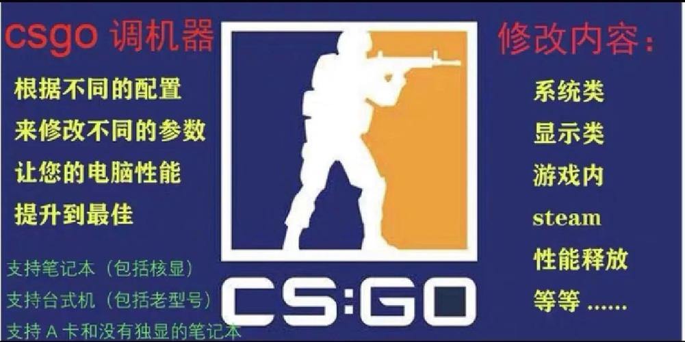 限制csgo帧数