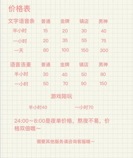 陪玩团为什么要交会费