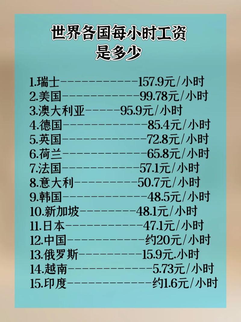 达美乐兼职多少钱一小时呢