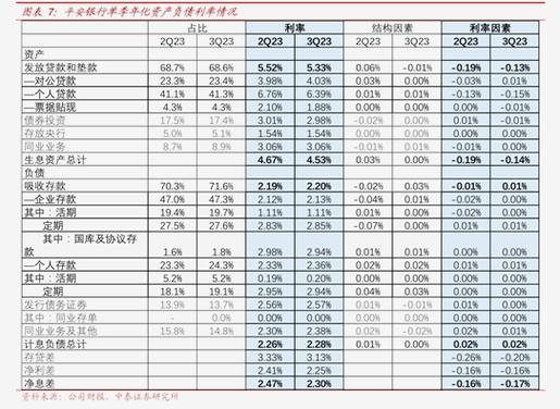 2019年中银增长分红公告