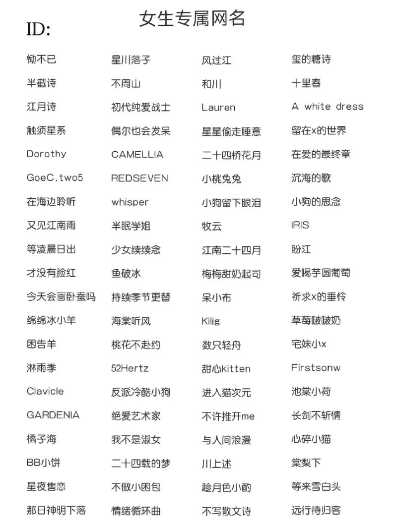 女生qq昵称超拽