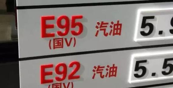 汽油前面的E是什么意思