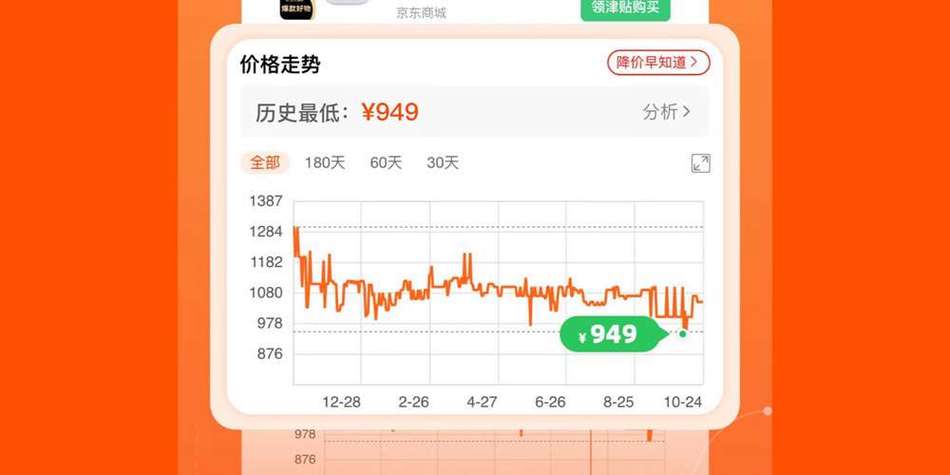 拯救者y7000p换CPU