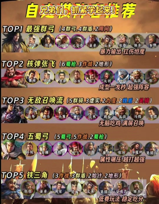 自走棋最新阵容推荐11月