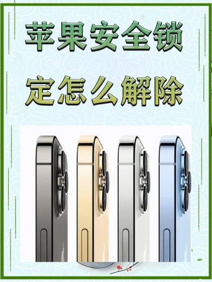 苹果商店15分钟和始终需要密码
