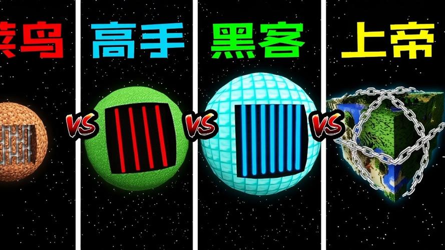 菜鸟pk高手哦pk黑客pk上帝