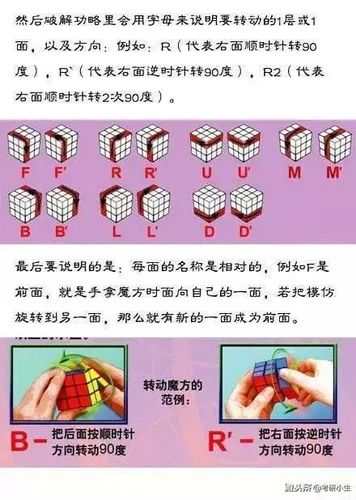 三阶魔方还原步骤图解