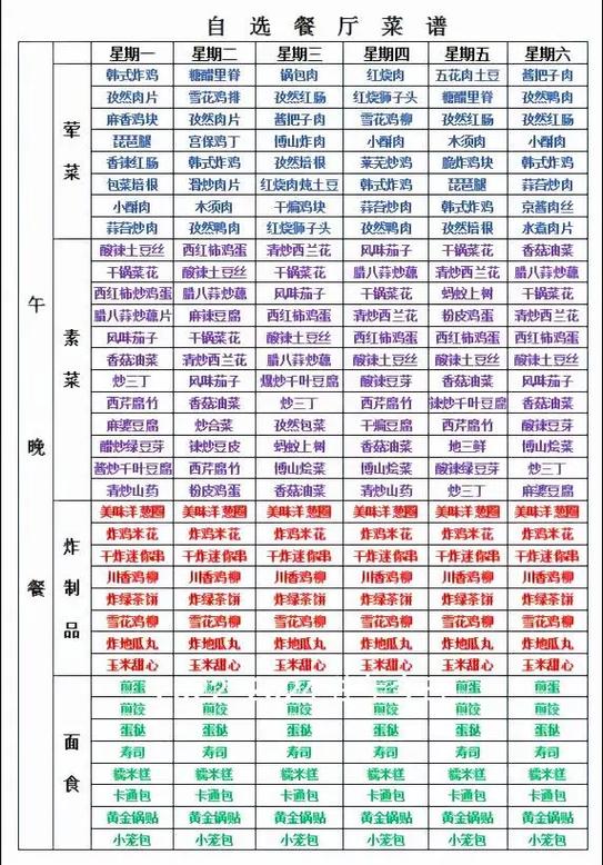 员工餐菜谱大全图片