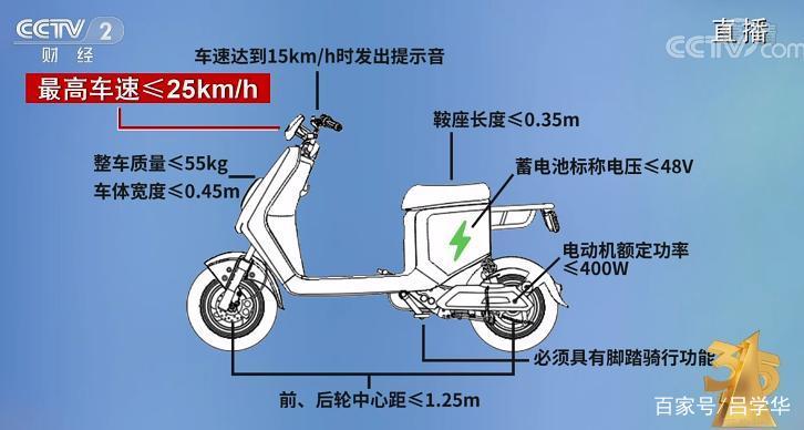 电瓶车解码提速