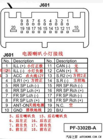 音响加装蓝牙教程