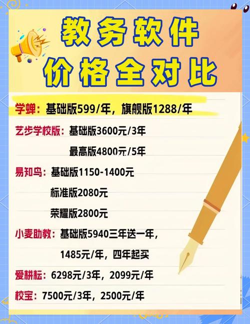可以用自己的教育优惠给别人买吗