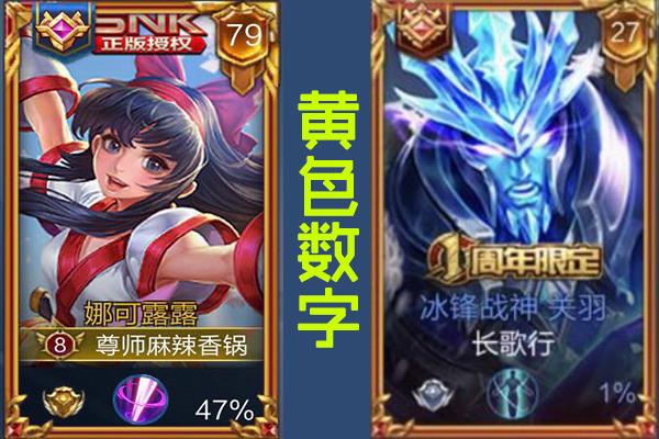 王者荣耀相框右上角不同颜色的数字