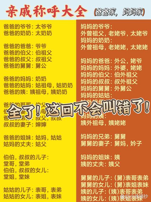 睢宁管最小的爷爷叫小爷吗