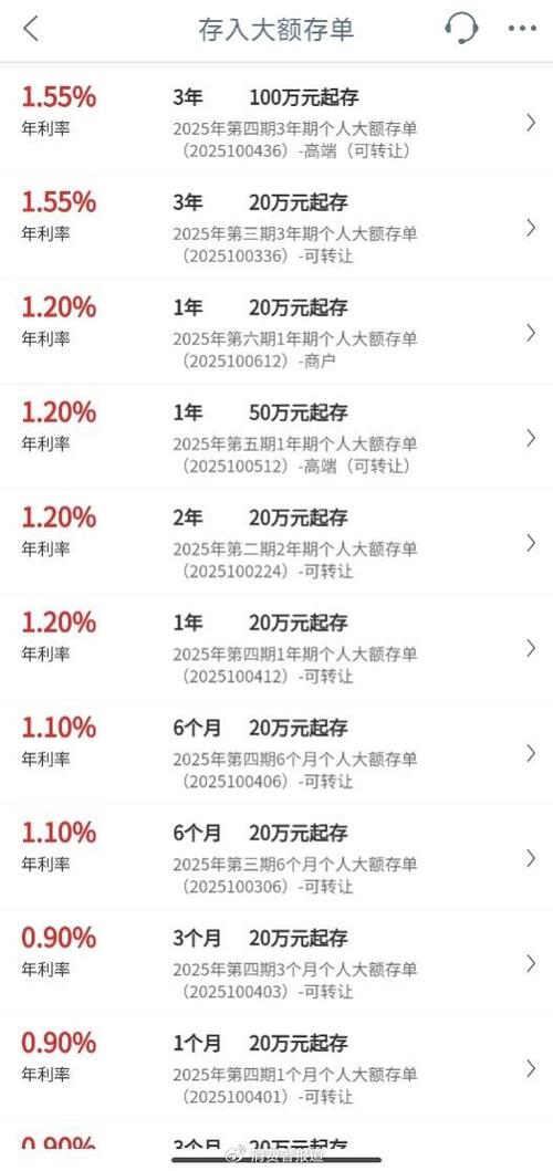 大额存款起步多少钱