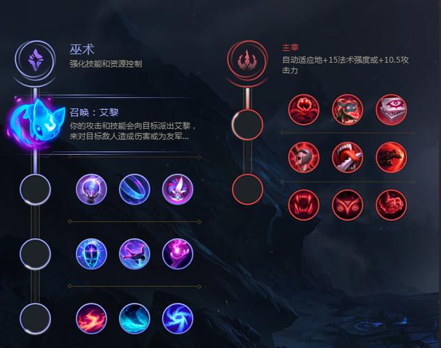 lol信号不能点天赋吗