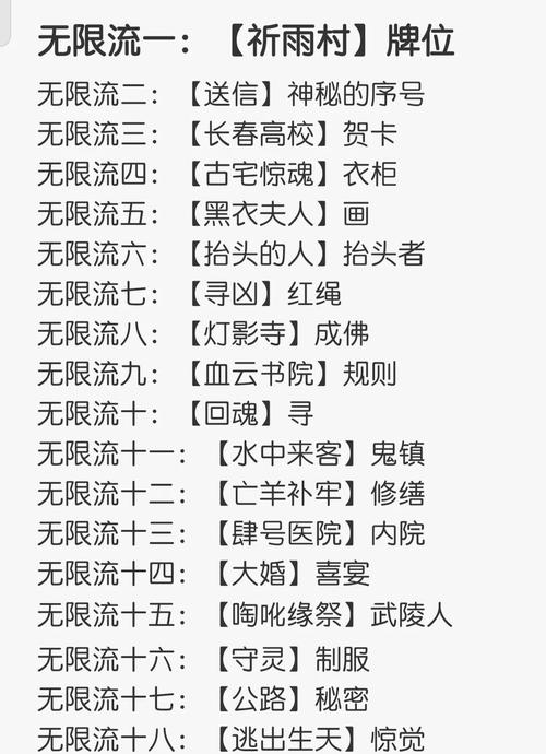 诡闻秘录攻略大全