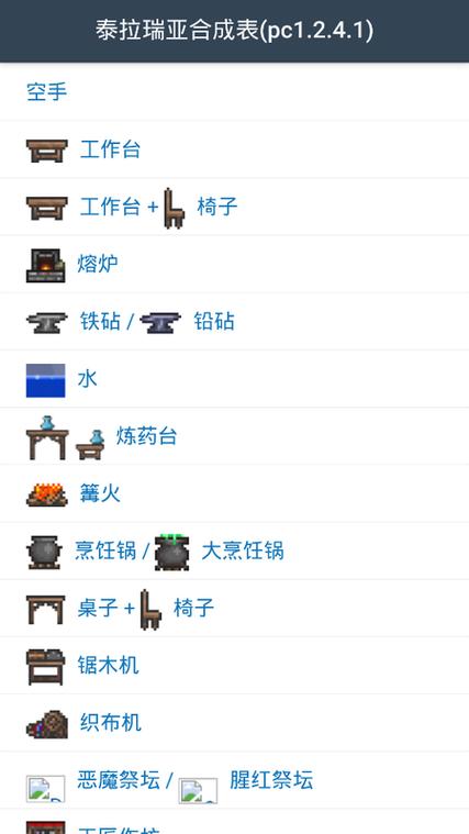 泰拉瑞亚无限合成版下载