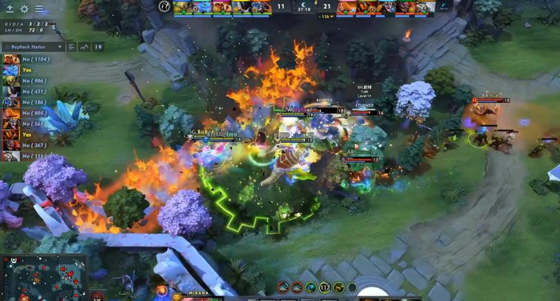 dota2联赛