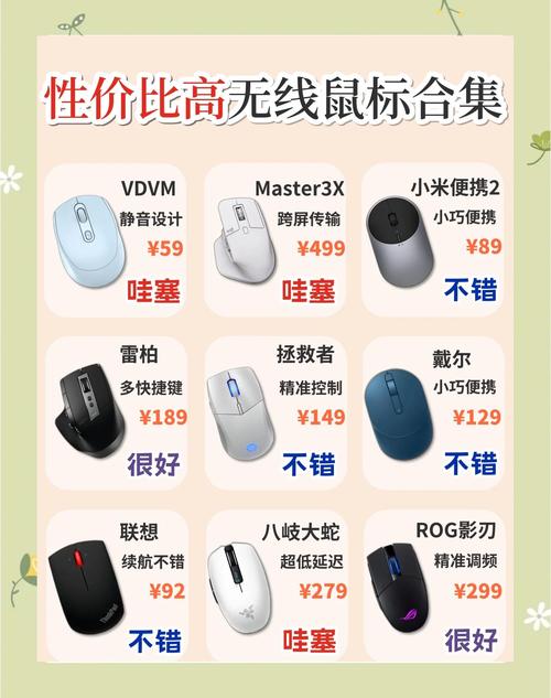 无线鼠标多少钱合适