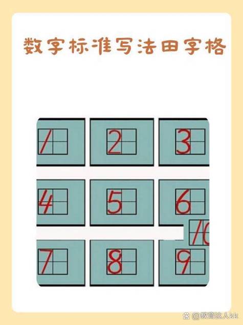 数字大小不一致的原因