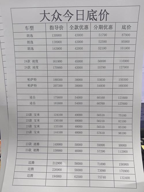 逃出生天steam多少钱