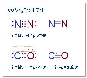 是不是三键里都有两个派键