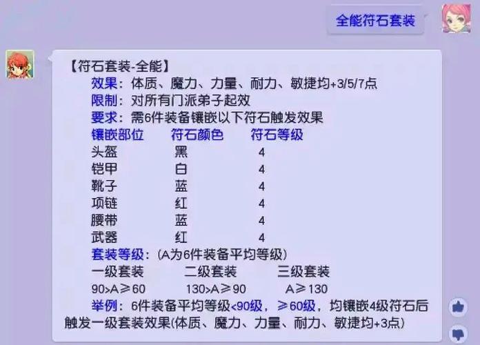 龙宫符石组合大全