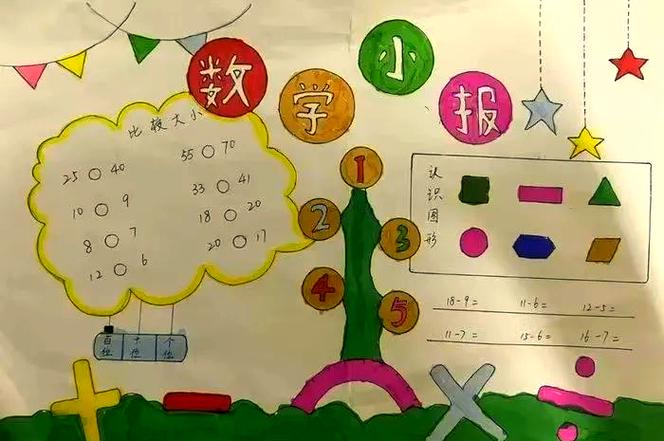 一年级小报大全