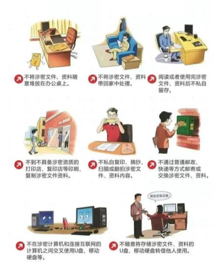 保密文件解密