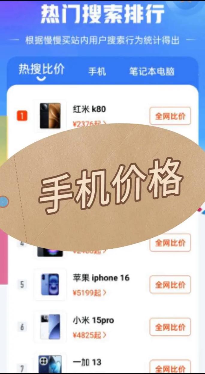 全网比价截图3