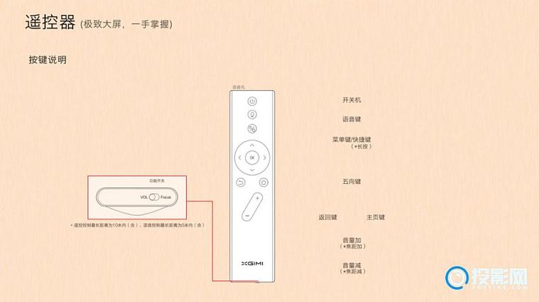极米怎么连接遥控器