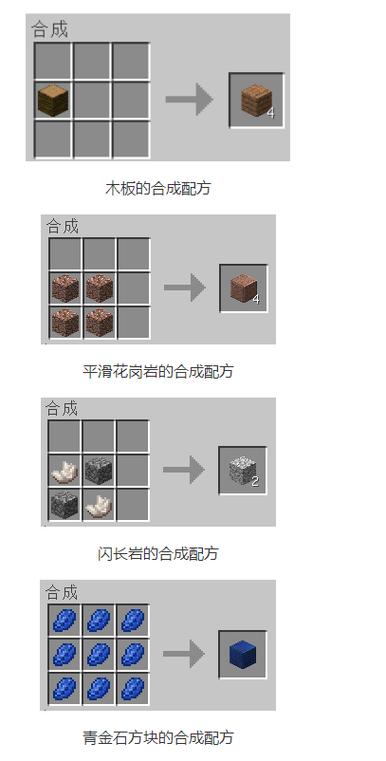 我的世界白桦木板代码的作用