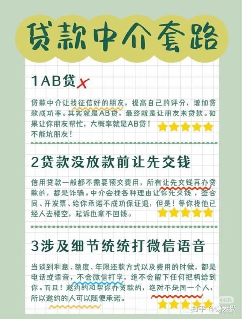 融优贷人工服务热线