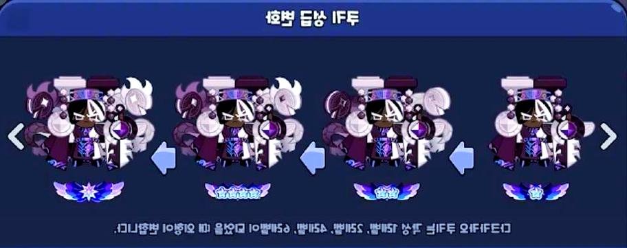 全民穿越觉醒系统