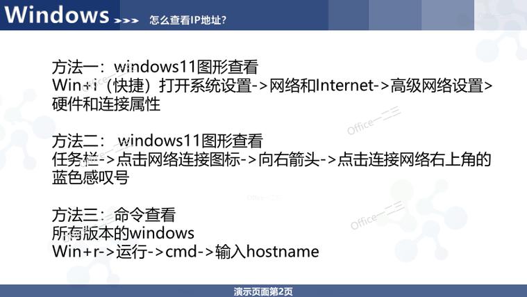 佳能2525i网络ip在哪