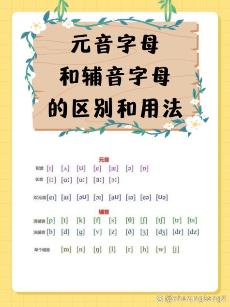 元音和辅音的口诀表
