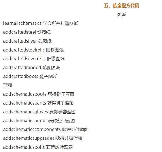 巫师3控制台代码最新