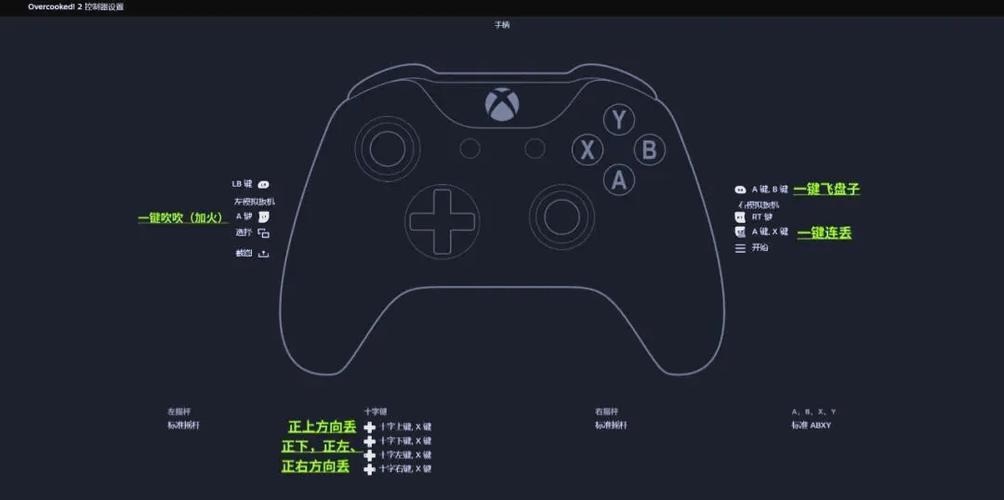 joytokey手柄设置图截图2